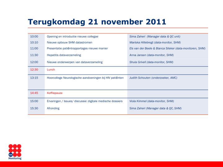 terugkomdag 21 november 2011