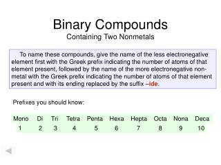 Binary Compounds Containing Two Nonmetals