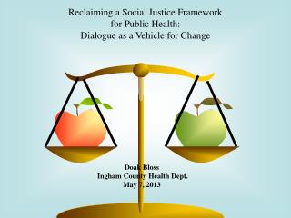 Reclaiming a Social Justice Framework for Public Health: Dialogue as a Vehicle for Change