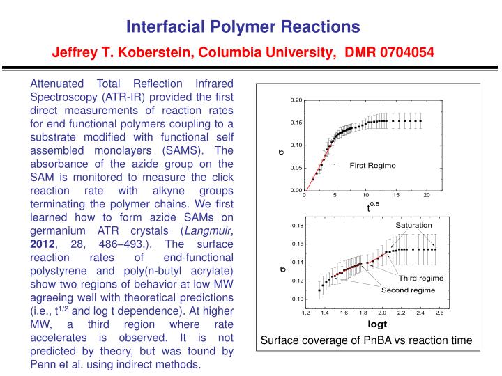 interfacial polymer reactions jeffrey t koberstein columbia university dmr 0704054