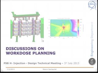 Discussions on Workdose Planning
