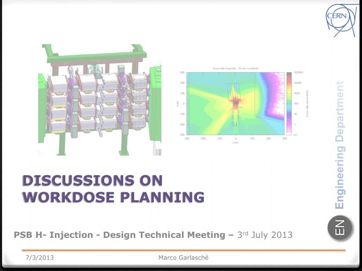 discussions on workdose planning