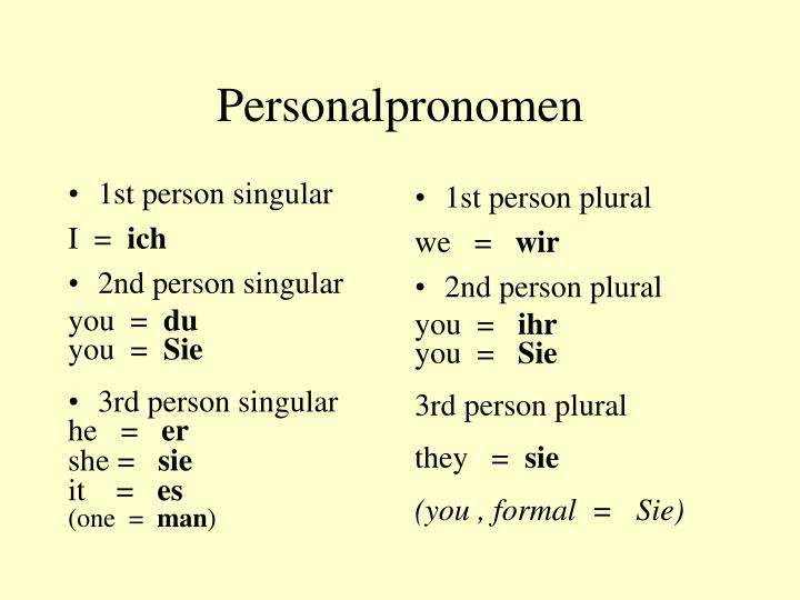 personalpronomen