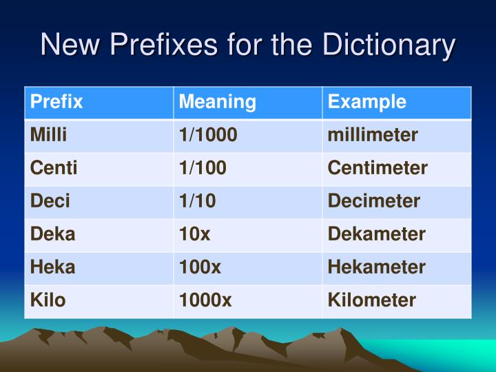 new prefixes for the dictionary