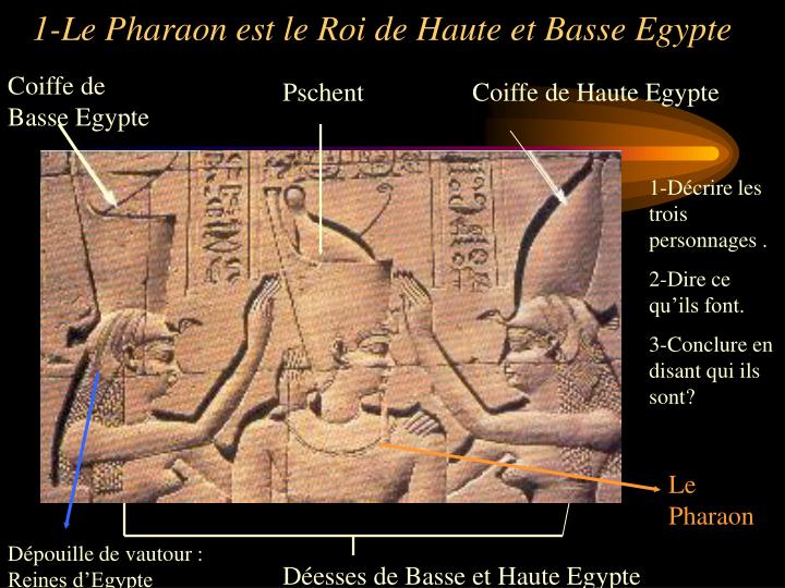 1 le pharaon est le roi de haute et basse egypte