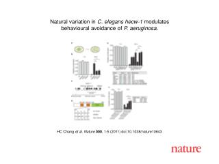 HC Chang et al . Nature 000 , 1 - 5 (2011) doi:10.1038/nature10643