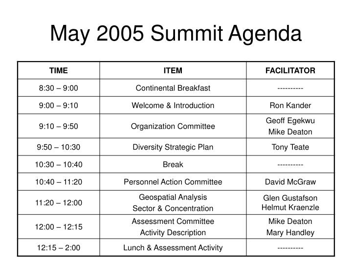 may 2005 summit agenda