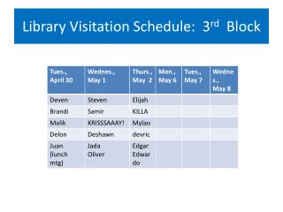 Library Visitation Schedule: 3 rd Block