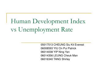 Human Development Index vs Unemployment Rate