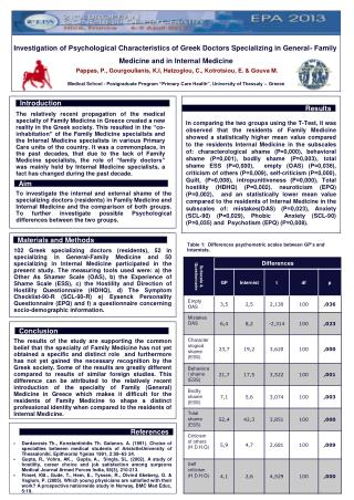 Investigation of Psychological Characteristics of Greek Doctors Specializing in General- Family