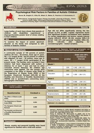 Psychological Risk Factors in Families of Autistic Children