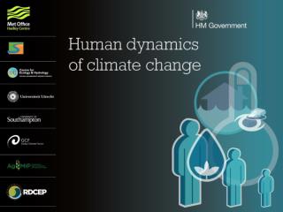 Human dynamics of climate change
