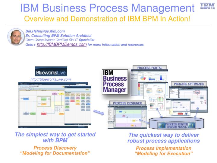 ibm business process management overview and demonstration of ibm bpm in action