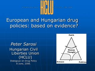 Peter Sarosi Hungarian Civil Liberties Union (HCLU) Dialogoue on Drug Policy 8 June, 2006.