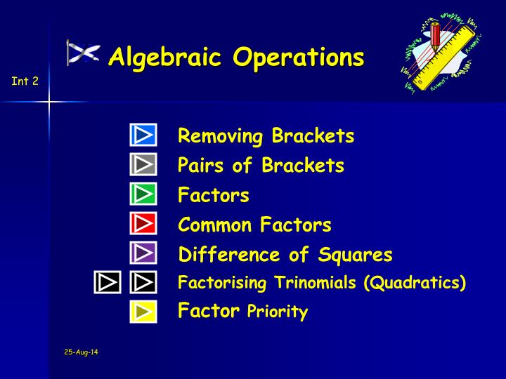 algebraic operations