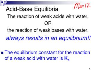 Acid-Base Equilibria