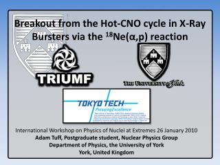 Breakout from the Hot-CNO cycle in X-Ray Bursters via the 18 Ne(?,p) reaction