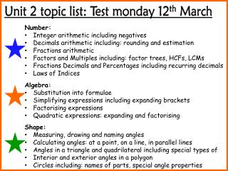 Number: Integer arithmetic including negatives