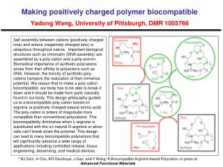 Current applications of poly- cations are limited by their low biocompatibility.