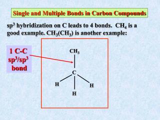 Single and Multiple Bonds in Carbon Compounds