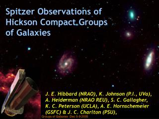 Spitzer Observations of Hickson Compact Groups of Galaxies