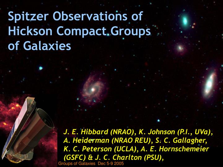 spitzer observations of hickson compact groups of galaxies