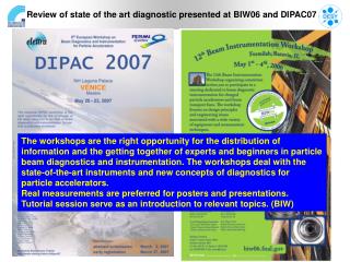 Review of state of the art diagnostic presented at BIW06 and DIPAC07