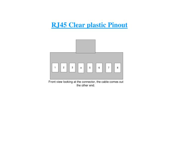 rj45 clear plastic pinout
