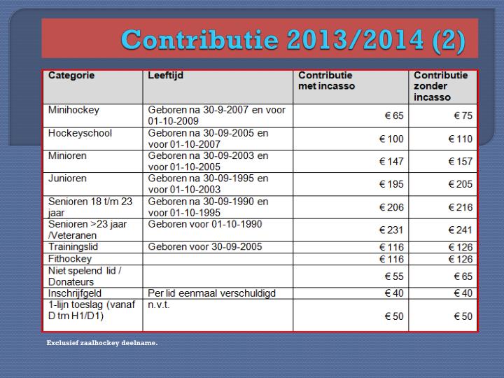contributie 2013 2014 2