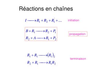 r actions en cha nes