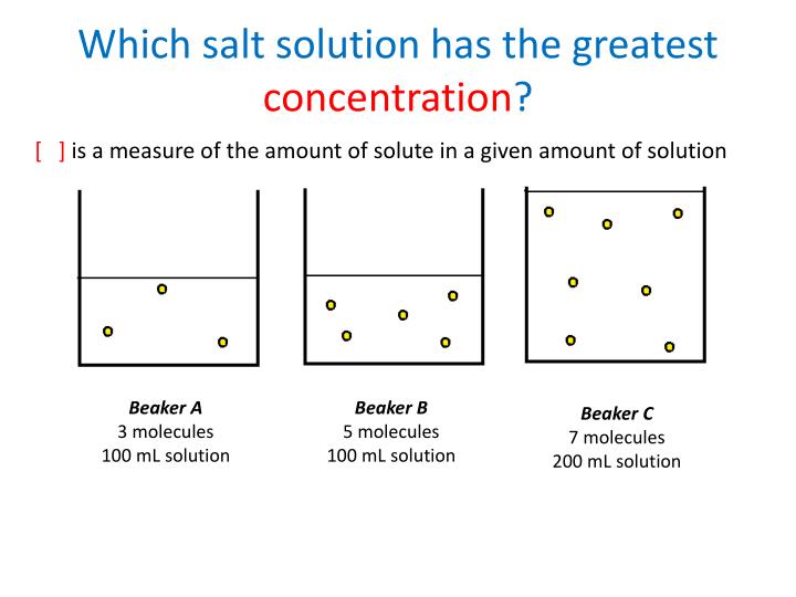 which salt solution has the greatest concentration