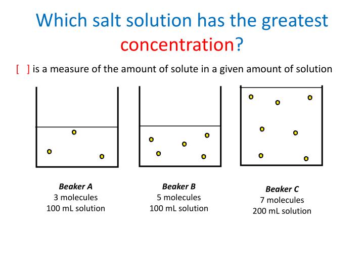 ppt-which-salt-solution-has-the-greatest-concentration-powerpoint