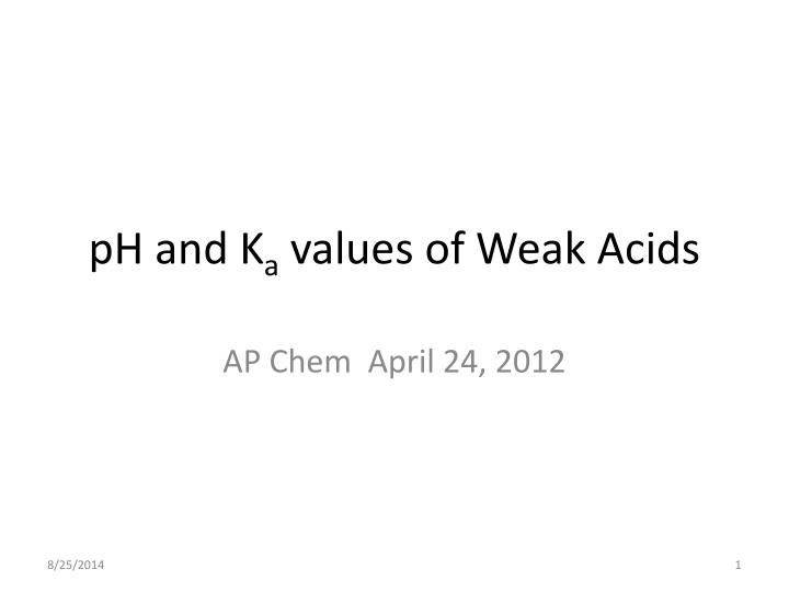 ph and k a values of weak acids