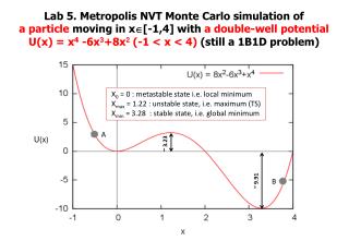 Lab 5. Metropolis NVT Monte Carlo simulation of