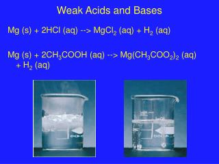 Weak Acids and Bases