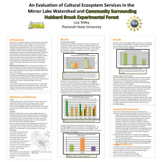 Results Environmental Knowledge