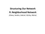 Structuring Our Network FL Neighborhood Network (Diana, Sandra, Gabriel, Shirley, Maria) - slide 1