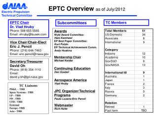 EPTC Overview as of July/2012