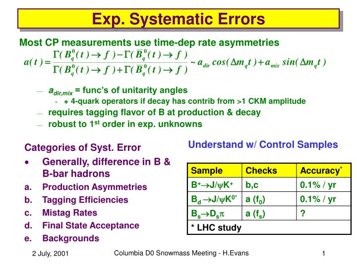 exp systematic errors