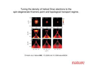 D Hsieh et al. Nature 000 , 1 - 5 (2009) doi:10.1038/nature08 234