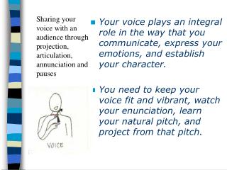 Sharing your voice with an audience through projection, articulation, annunciation and pauses