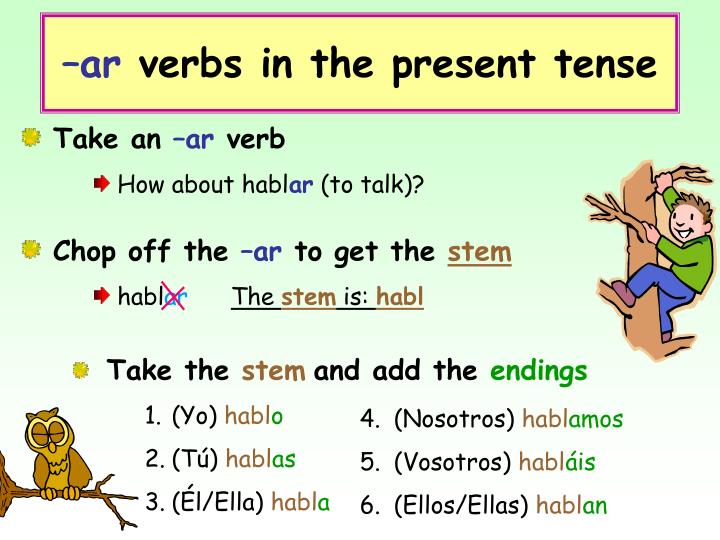 ar verbs in the present tense