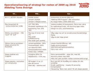 Operationalisering af strategi for resten af 2009 og 2010 Afdeling Toms Sverige