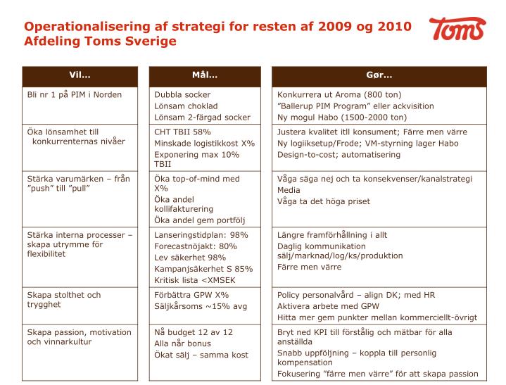 operationalisering af strategi for resten af 2009 og 2010 afdeling toms sverige