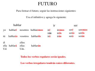 futuro