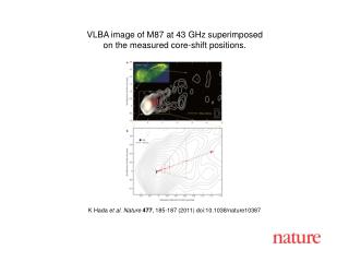 K Hada et al . Nature 477 , 185-187 (2011) doi:10.1038/nature10387