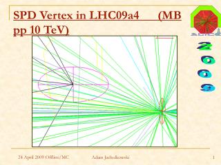 SPD Vertex in LHC09a4 (MB pp 10 TeV)