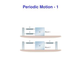 Periodic Motion - 1