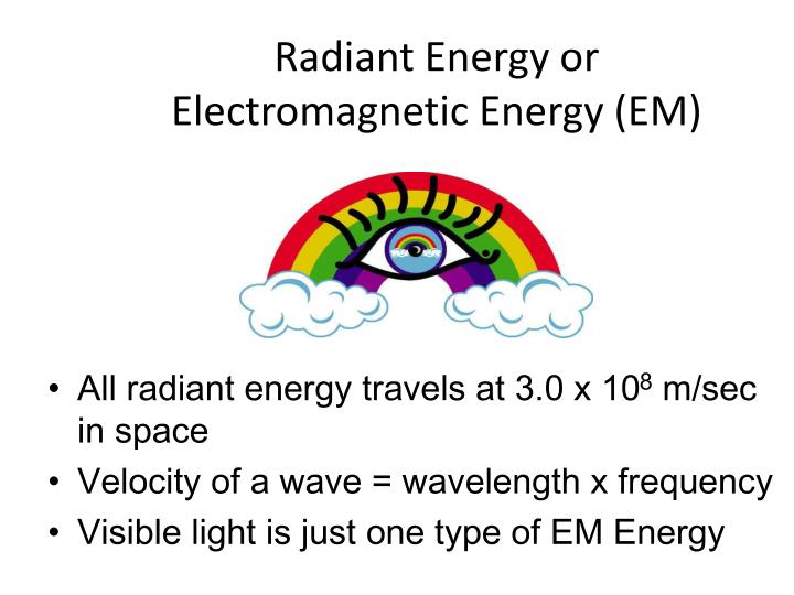 radiant energy or electromagnetic energy em