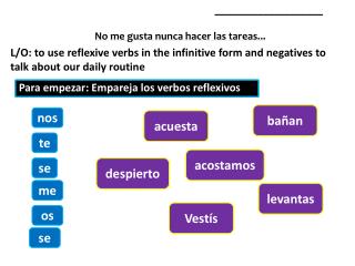 ____________________ No me gusta nunca hacer las tareas ...